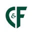 CFFI