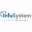 INFU