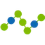ZYME